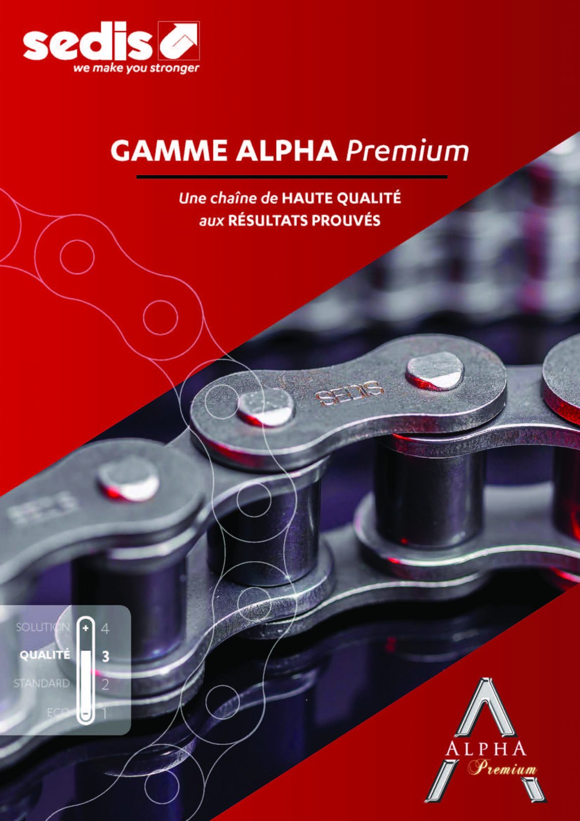 Gamme Alpha Premium