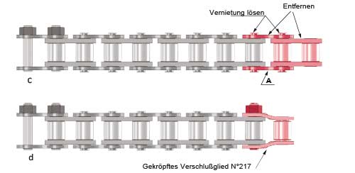 anpassen-der-kettenlange-zeichnung2 anpassen der kettenlange zeichnung3
