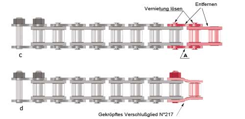 anpassen der kettenlange zeichnung3