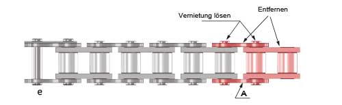 anpassen der kettenlange zeichnung3