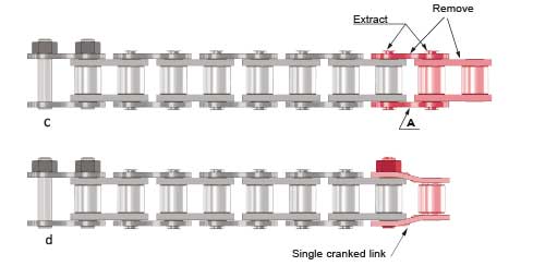 Chain length adjustment - Shortening - SEDIS