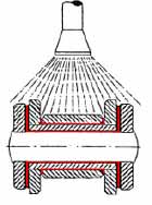 Lubrification, Interposer un fluide entre les surfaces frottantes