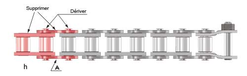 Conseils de montage, mise à longueur schéma chaînes 2 maillons
