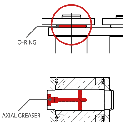 O-ring, axial greaser