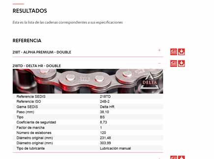 Selector de cadenas SEDIS - Resultados detalles